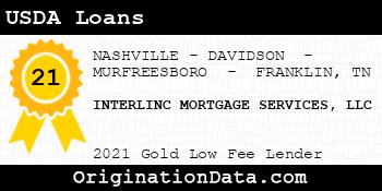 INTERLINC MORTGAGE SERVICES  USDA Loans gold