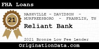 Reliant Bank FHA Loans bronze