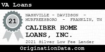 CALIBER HOME LOANS VA Loans silver