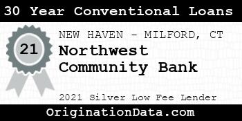 Northwest Community Bank 30 Year Conventional Loans silver