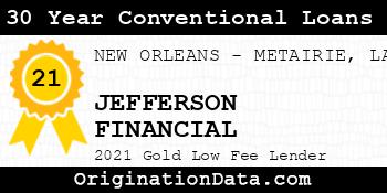 JEFFERSON FINANCIAL 30 Year Conventional Loans gold