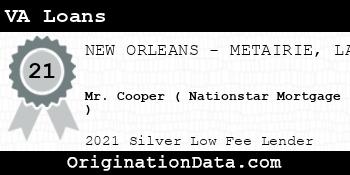 Mr. Cooper ( Nationstar Mortgage ) VA Loans silver