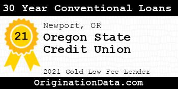 Oregon State Credit Union 30 Year Conventional Loans gold