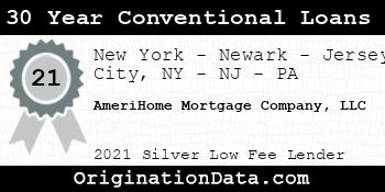 AmeriHome Mortgage Company 30 Year Conventional Loans silver