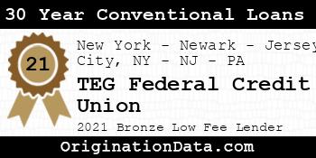 TEG Federal Credit Union 30 Year Conventional Loans bronze