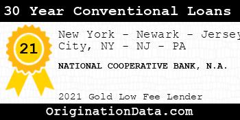 NATIONAL COOPERATIVE BANK N.A. 30 Year Conventional Loans gold