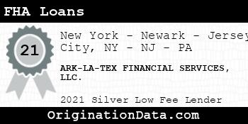 ARK-LA-TEX FINANCIAL SERVICES . FHA Loans silver