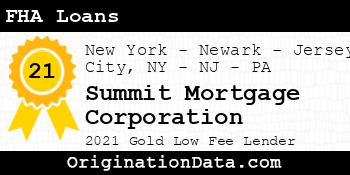 Summit Mortgage Corporation FHA Loans gold