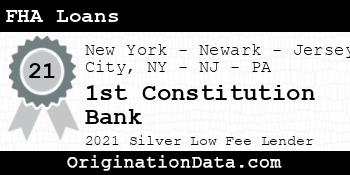 1st Constitution Bank FHA Loans silver