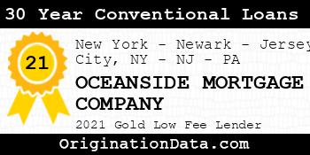 OCEANSIDE MORTGAGE COMPANY 30 Year Conventional Loans gold