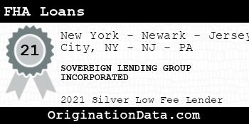 SOVEREIGN LENDING GROUP INCORPORATED FHA Loans silver