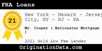 Mr. Cooper ( Nationstar Mortgage ) FHA Loans gold