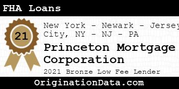 Princeton Mortgage Corporation FHA Loans bronze