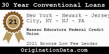 Nassau Educators Federal Credit Union 30 Year Conventional Loans bronze