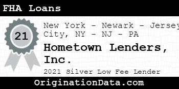 Hometown Lenders  FHA Loans silver