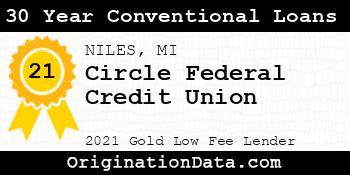Circle Federal Credit Union 30 Year Conventional Loans gold