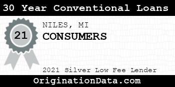 CONSUMERS 30 Year Conventional Loans silver