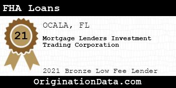 Mortgage Lenders Investment Trading Corporation FHA Loans bronze