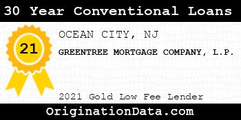 GREENTREE MORTGAGE COMPANY L.P. 30 Year Conventional Loans gold