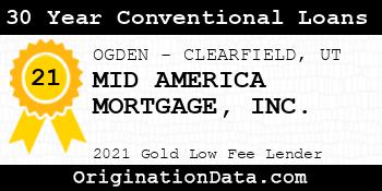 MID AMERICA MORTGAGE  30 Year Conventional Loans gold