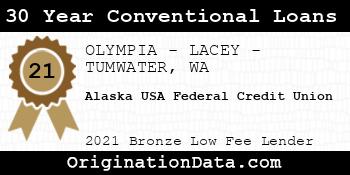 Alaska USA Federal Credit Union 30 Year Conventional Loans bronze