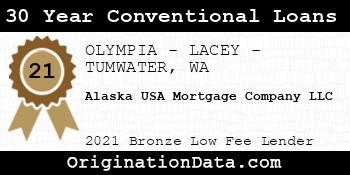 Alaska USA Mortgage Company  30 Year Conventional Loans bronze