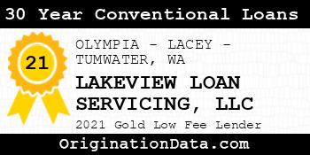 LAKEVIEW LOAN SERVICING  30 Year Conventional Loans gold