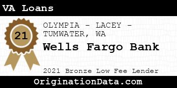 Wells Fargo Bank VA Loans bronze