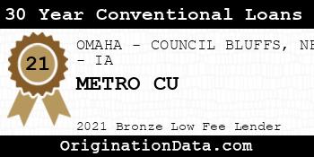 METRO CU 30 Year Conventional Loans bronze