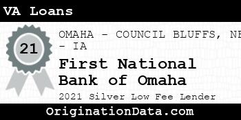 First National Bank of Omaha VA Loans silver