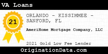 AmeriHome Mortgage Company  VA Loans gold