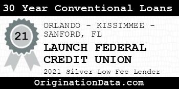 LAUNCH FEDERAL CREDIT UNION 30 Year Conventional Loans silver