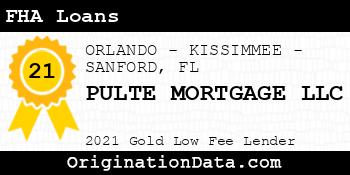 PULTE MORTGAGE  FHA Loans gold