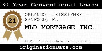 MLD MORTGAGE  30 Year Conventional Loans bronze