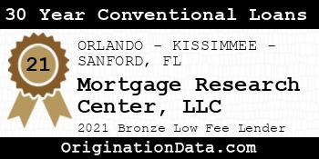 Mortgage Research Center  30 Year Conventional Loans bronze