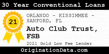 Auto Club Trust FSB 30 Year Conventional Loans gold
