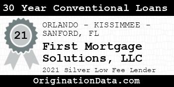 First Mortgage Solutions  30 Year Conventional Loans silver
