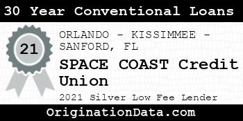 SPACE COAST Credit Union 30 Year Conventional Loans silver
