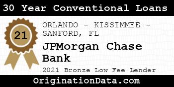 JPMorgan Chase Bank 30 Year Conventional Loans bronze