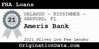 Ameris Bank FHA Loans silver