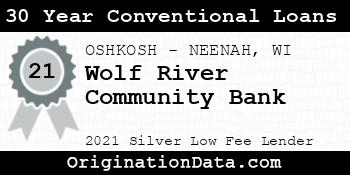 Wolf River Community Bank 30 Year Conventional Loans silver