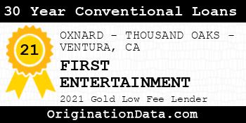 FIRST ENTERTAINMENT 30 Year Conventional Loans gold