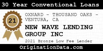 NEW WAVE LENDING GROUP INC 30 Year Conventional Loans bronze