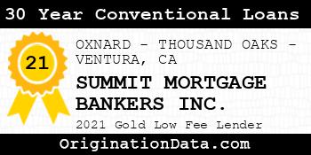SUMMIT MORTGAGE BANKERS  30 Year Conventional Loans gold