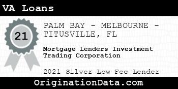 Mortgage Lenders Investment Trading Corporation VA Loans silver