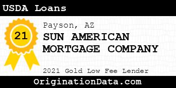 SUN AMERICAN MORTGAGE COMPANY USDA Loans gold