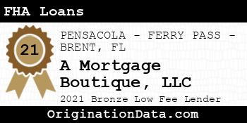 A Mortgage Boutique FHA Loans bronze