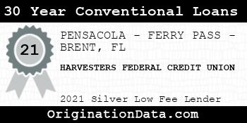 HARVESTERS FEDERAL CREDIT UNION 30 Year Conventional Loans silver
