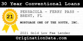 MORTGAGE ONE OF THE SOUTH  30 Year Conventional Loans gold
