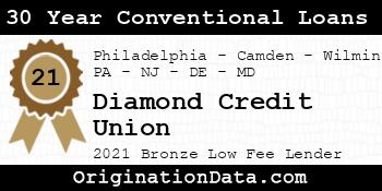 Diamond Credit Union 30 Year Conventional Loans bronze